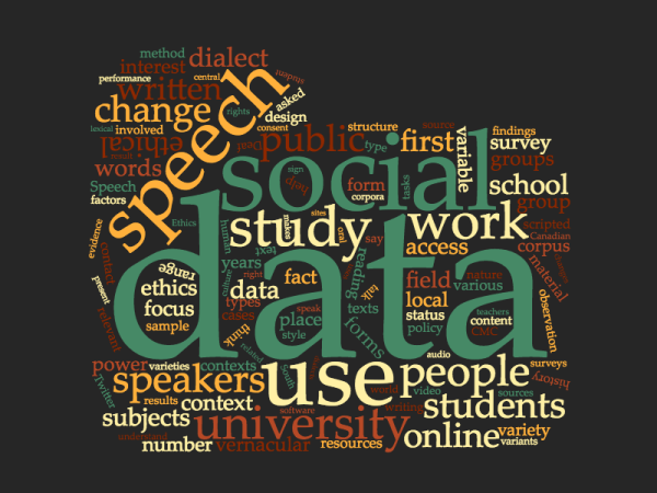 DCiSv2 Wordle1
